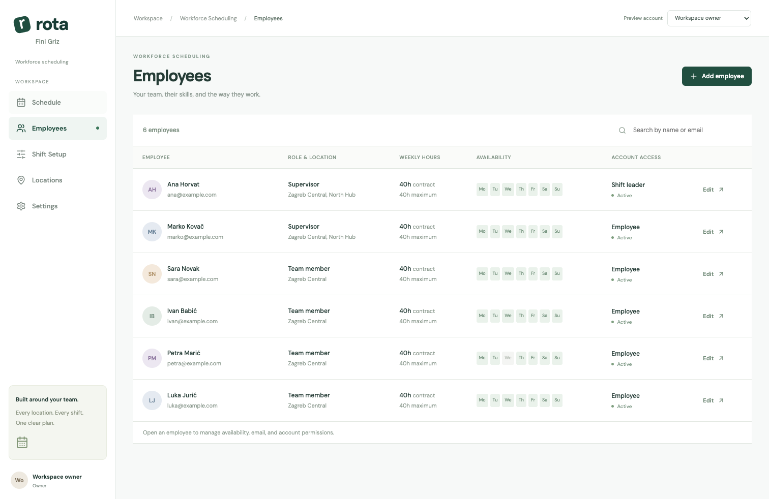 Rota team management preview with fictional employee records and example email addresses